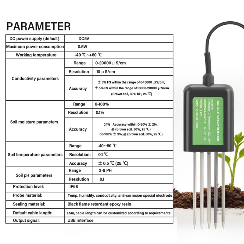 CQMF-medidor inteligente de PH - Smart Garden Nutrients reseña y precio
