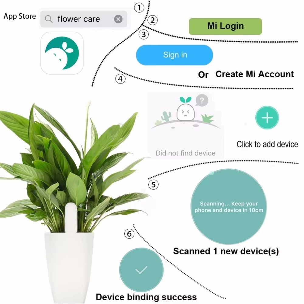 Monitor de Suelo Inteligente,  - Smart Garden Nutrients reseña y precio
