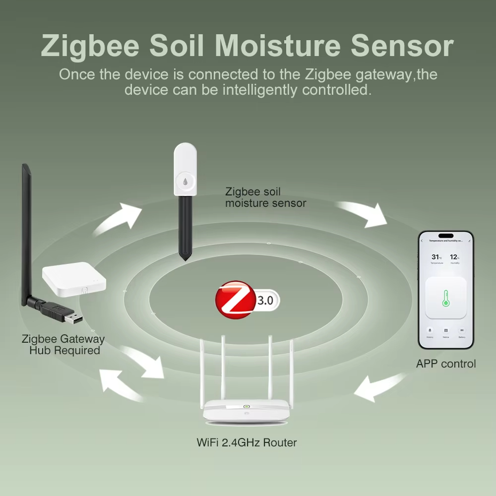 Medidor de Suelo Zigbee Multif - Smart Garden Sensors reseña y precio