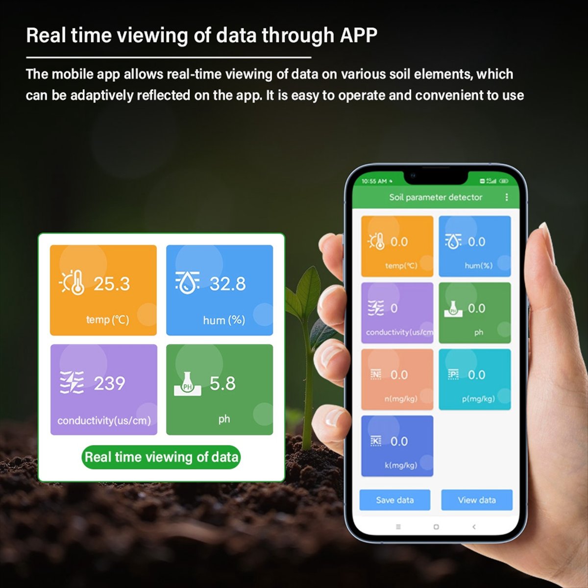Medidor de pH del Suelo A08I,  - Smart Garden Nutrients reseña y precio