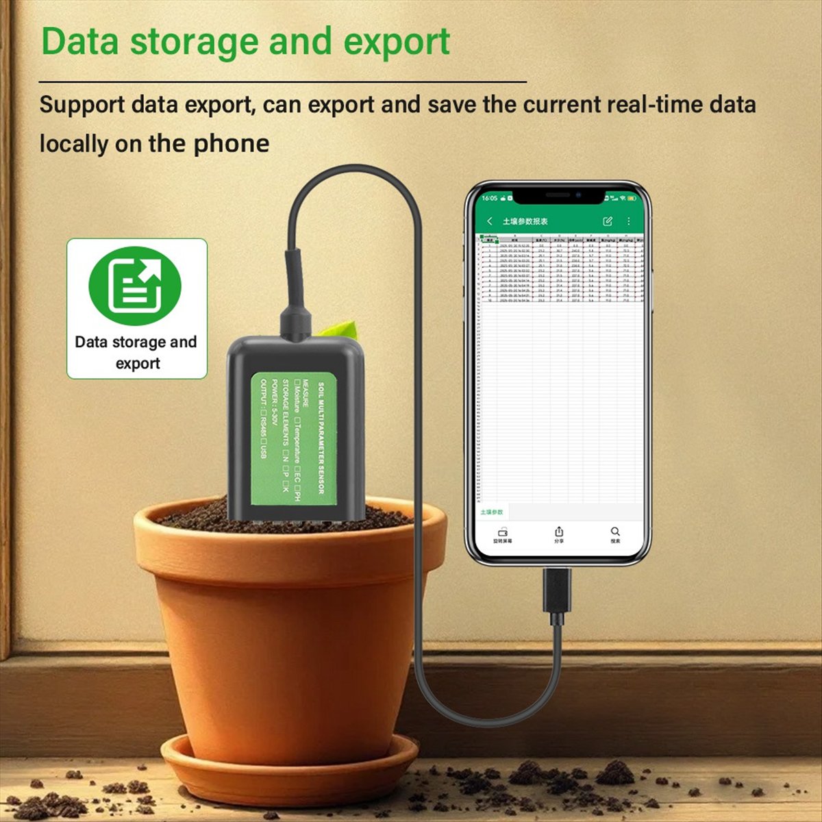 Medidor de pH del Suelo A08I,  - Smart Garden Nutrients reseña y precio