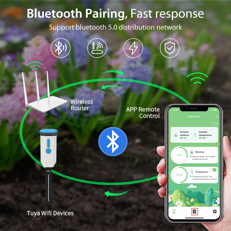 Sensor de Humedad del Suelo In - Smart Garden Sensors reseña y precio
