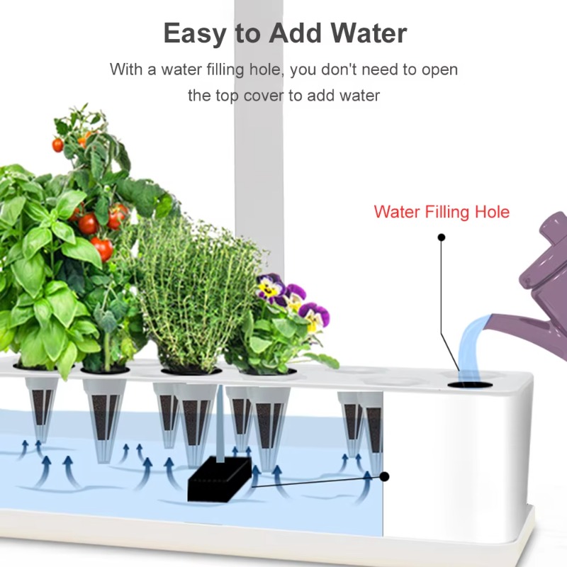Sistema de Cultivo Hidropónico - Smart Gardening reseña y precio