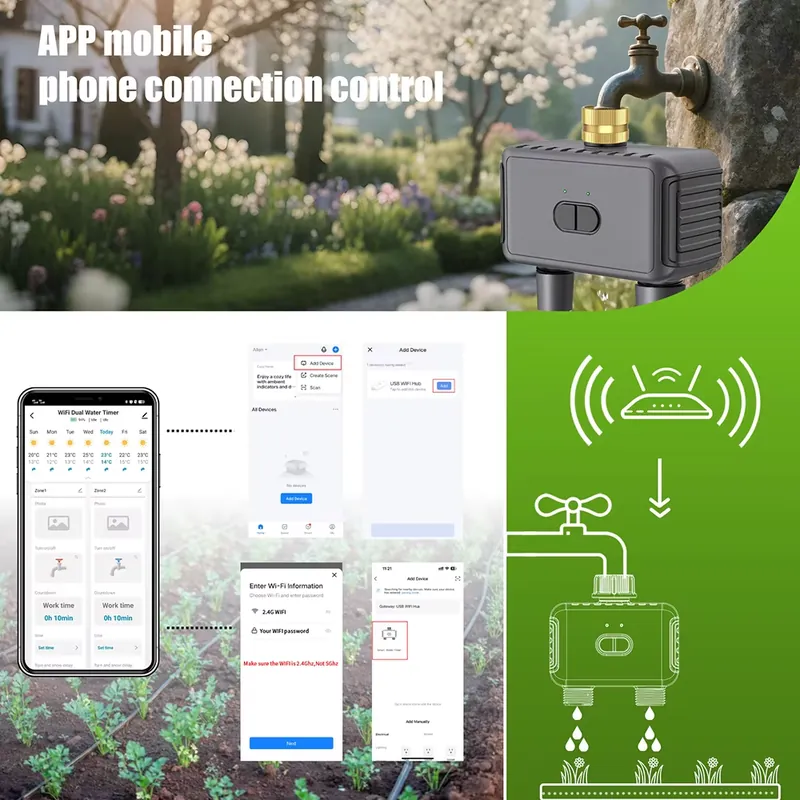 Temporizador de Riego Intelige - Smart Gardening reseña y precio