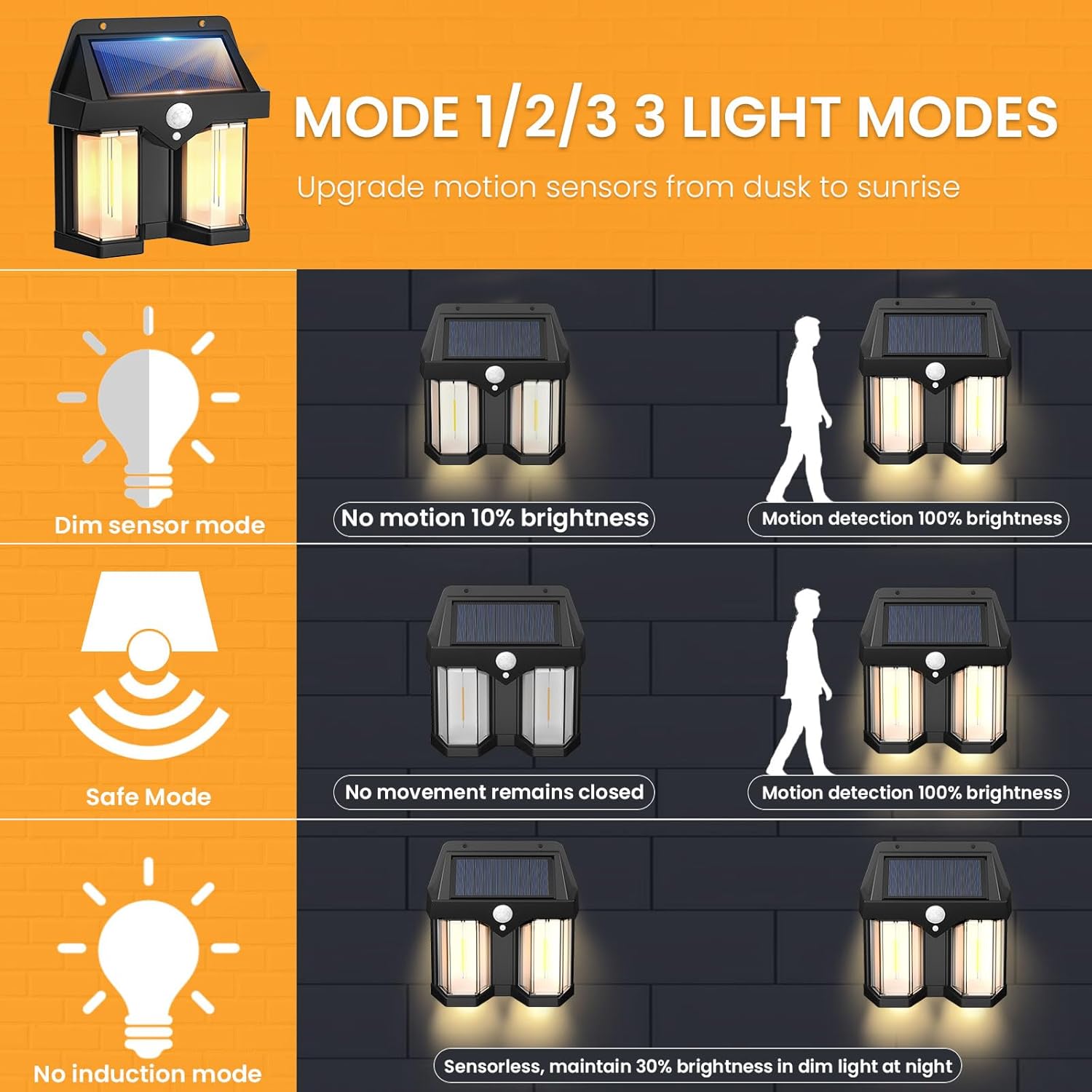 Lámpara de Pared Solar Vintage - Smart Garden Solar Lights reseña y precio