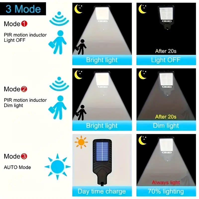 4PCS Aplique solar de pared co - Smart Garden Solar Lights reseña y precio
