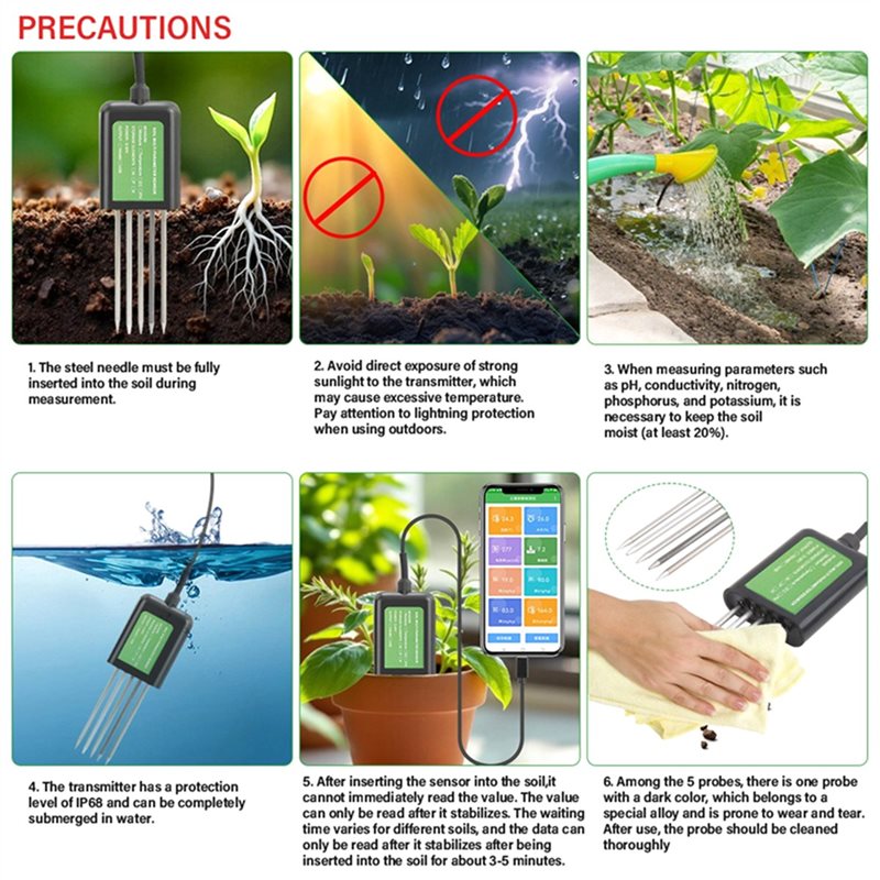 Medidor de Humedad del Suelo I - Smart Garden Nutrients reseña y precio