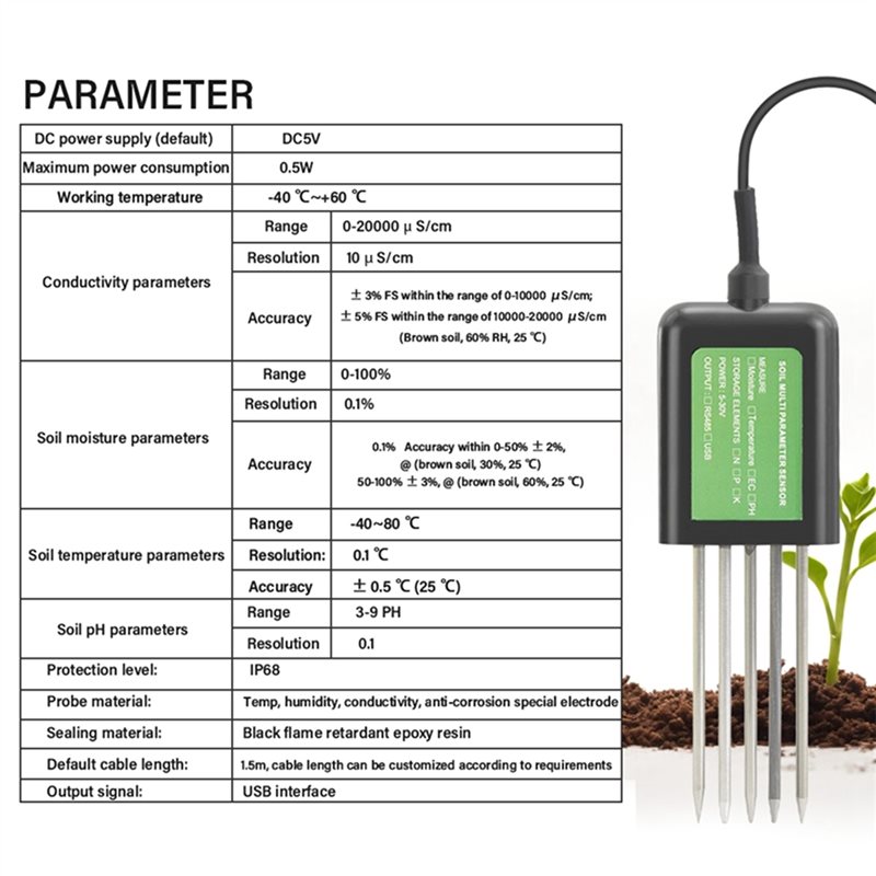 Medidor de Humedad del Suelo I - Smart Garden Nutrients reseña y precio
