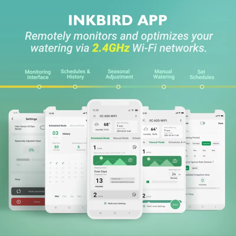 Controlador de Riego Inteligen - Smart Gardening reseña y precio